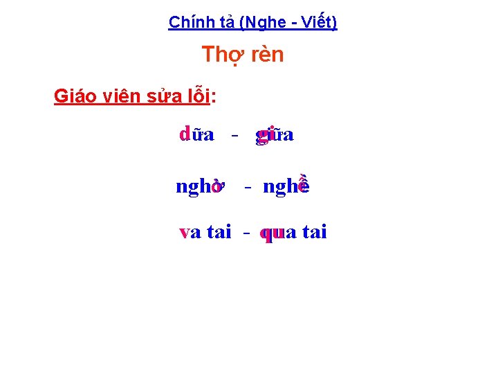 Chính tả (Nghe Viết) Thợ rèn Giáo viên sửa lỗi: dữa - ggiiữa nghờờ