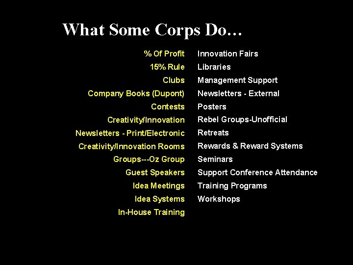 What Some Corps Do… % Of Profit 15% Rule Innovation Fairs Libraries Clubs Management