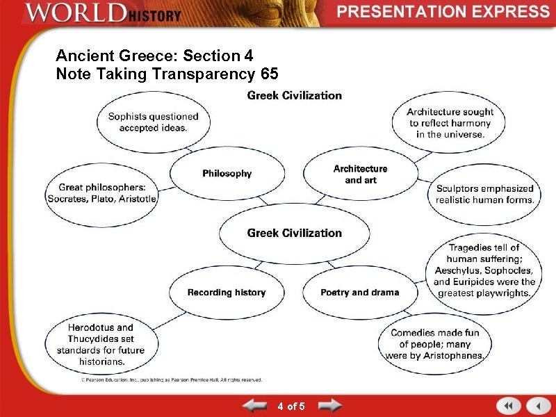 Ancient Greece: Section 4 Note Taking Transparency 65 4 of 5 