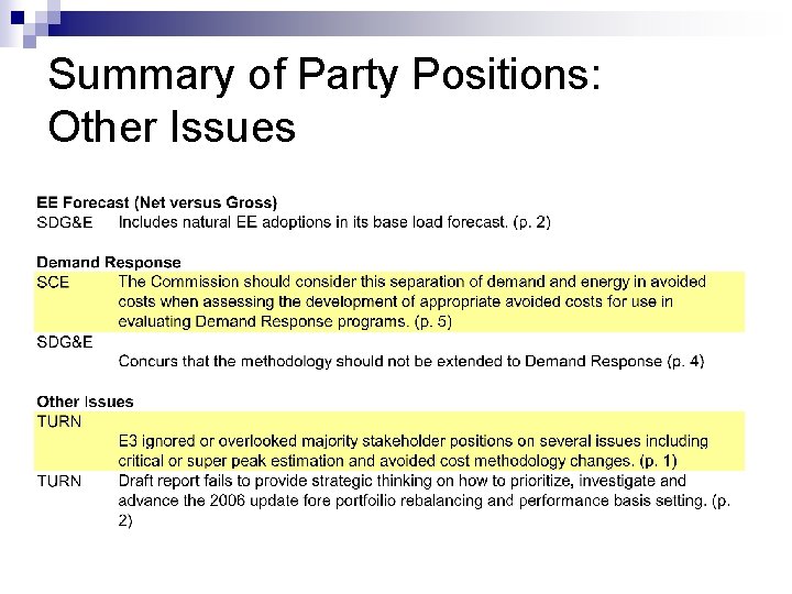Summary of Party Positions: Other Issues 