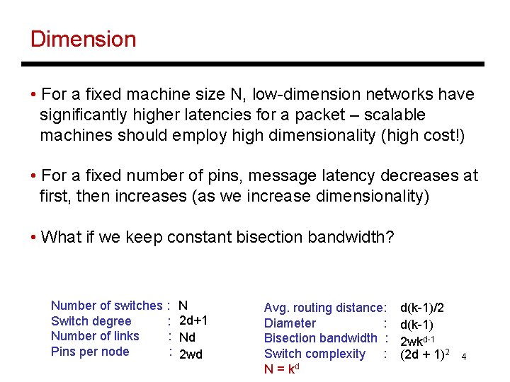 Dimension • For a fixed machine size N, low-dimension networks have significantly higher latencies