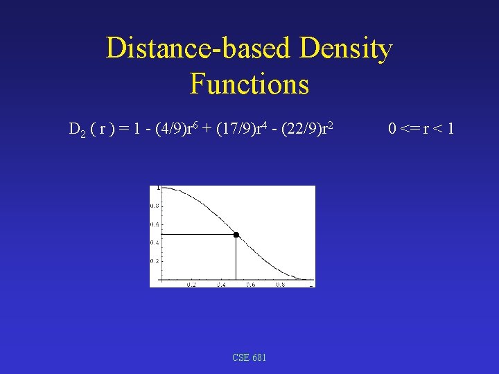 Distance-based Density Functions D 2 ( r ) = 1 - (4/9)r 6 +
