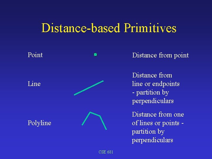 Distance-based Primitives Point Distance from point Distance from line or endpoints - partition by