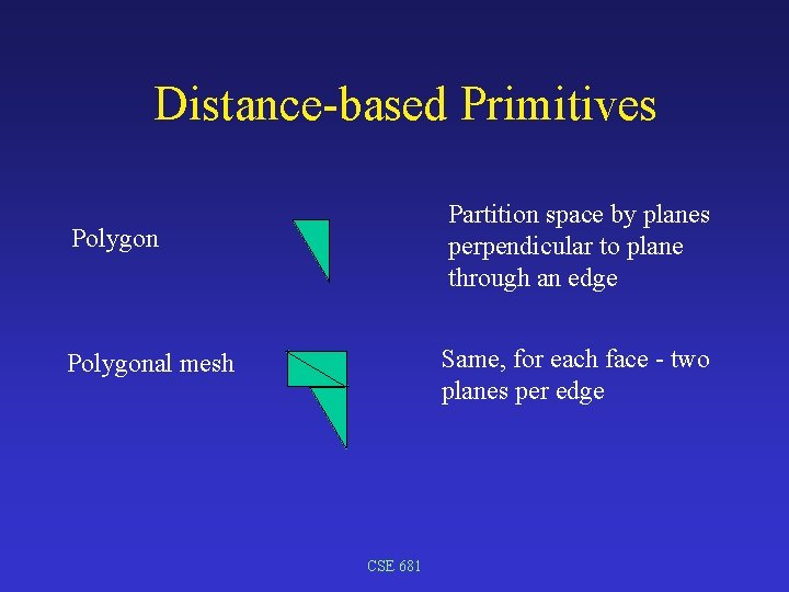 Distance-based Primitives Polygon Partition space by planes perpendicular to plane through an edge Polygonal
