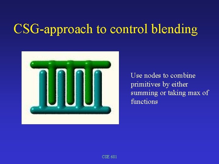 CSG-approach to control blending Use nodes to combine primitives by either summing or taking