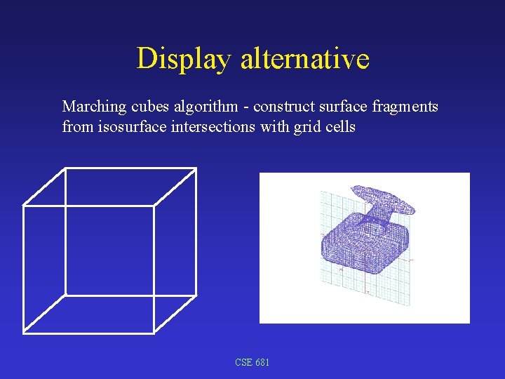 Display alternative Marching cubes algorithm - construct surface fragments from isosurface intersections with grid