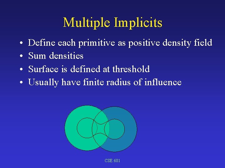 Multiple Implicits • • Define each primitive as positive density field Sum densities Surface