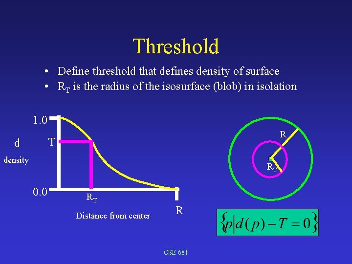 Threshold • Define threshold that defines density of surface • RT is the radius
