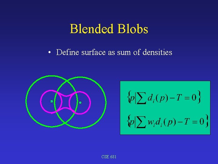 Blended Blobs • Define surface as sum of densities CSE 681 