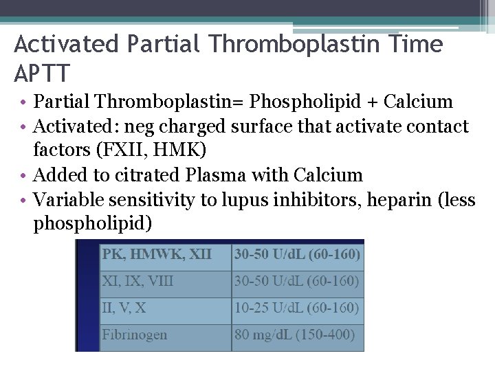 Activated Partial Thromboplastin Time APTT • Partial Thromboplastin= Phospholipid + Calcium • Activated: neg