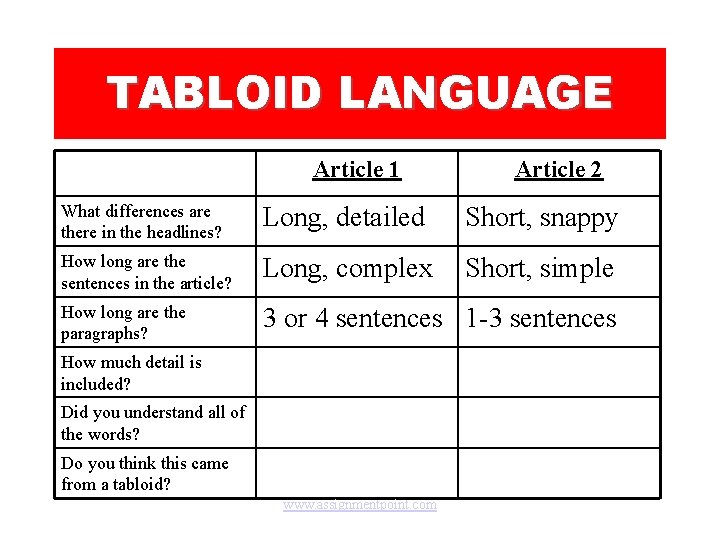 TABLOID LANGUAGE Article 1 Article 2 What differences are there in the headlines? Long,