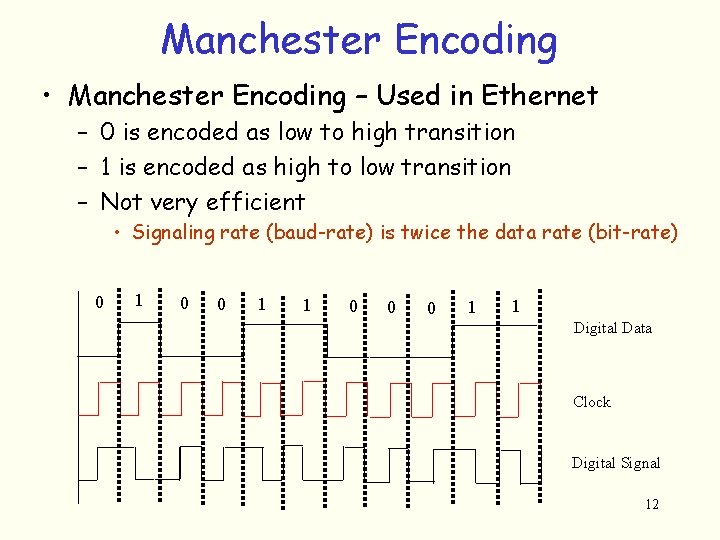 Manchester Encoding • Manchester Encoding – Used in Ethernet – 0 is encoded as