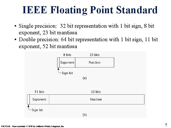 IEEE Floating Point Standard • Single precision: 32 bit representation with 1 bit sign,