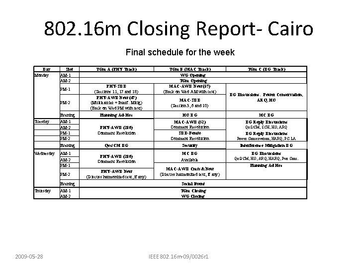 802. 16 m Closing Report- Cairo Final schedule for the week Day Monday Slot