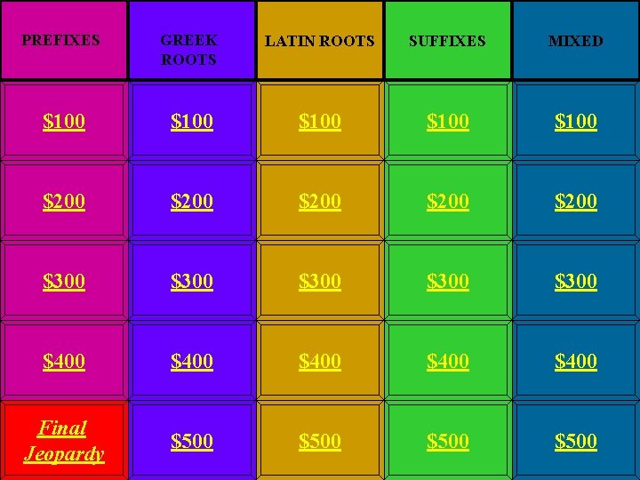 PREFIXES GREEK ROOTS LATIN ROOTS SUFFIXES MIXED $100 $100 $200 $200 $300 $300 $400