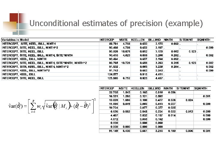 Unconditional estimates of precision (example) 