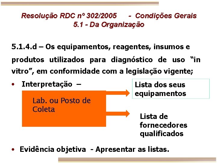 Resolução RDC nº 302/2005 - Condições Gerais 5. 1 - Da Organização 5. 1.