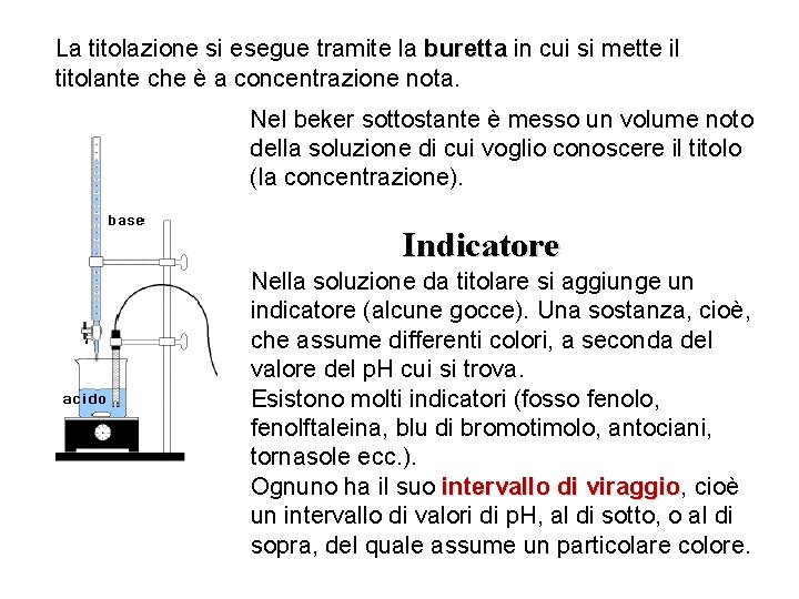 La titolazione si esegue tramite la buretta in cui si mette il titolante che