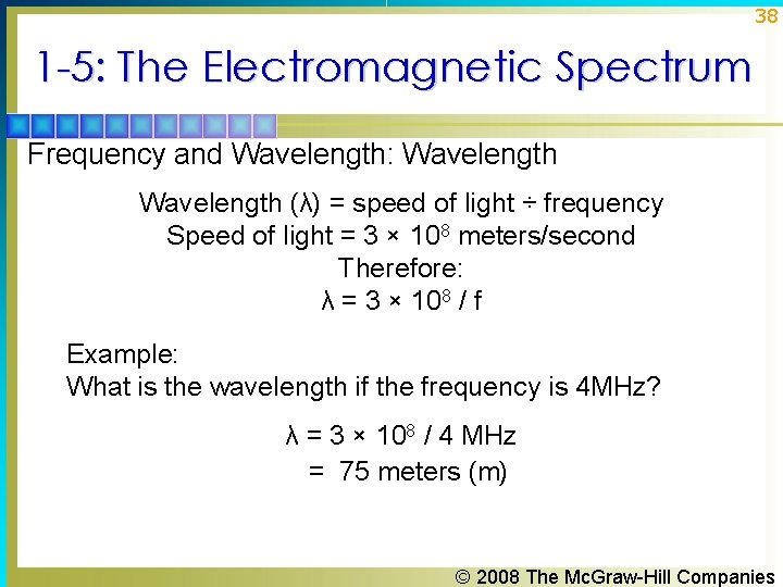 38 1 -5: The Electromagnetic Spectrum Frequency and Wavelength: Wavelength (λ) = speed of