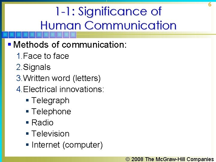 1 -1: Significance of Human Communication 6 § Methods of communication: 1. Face to