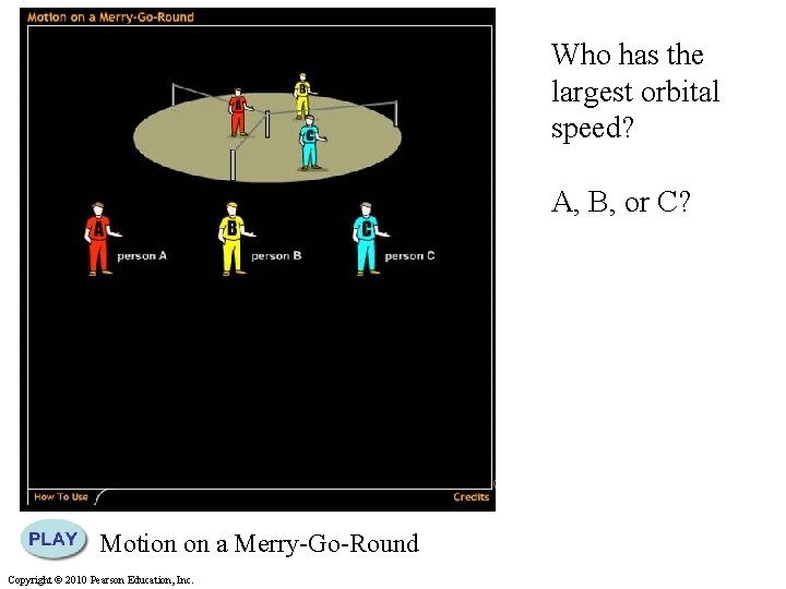 Who has the largest orbital speed? A, B, or C? Motion on a Merry-Go-Round