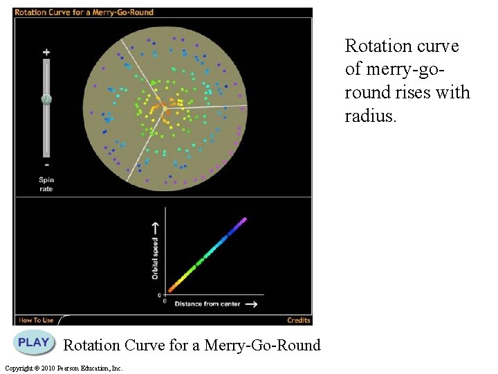 Rotation curve of merry-goround rises with radius. Rotation Curve for a Merry-Go-Round Copyright ©