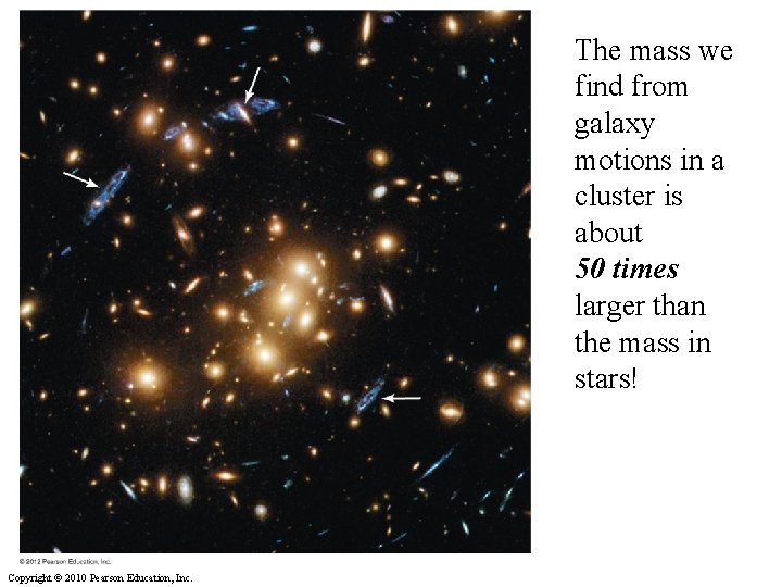 The mass we find from galaxy motions in a cluster is about 50 times