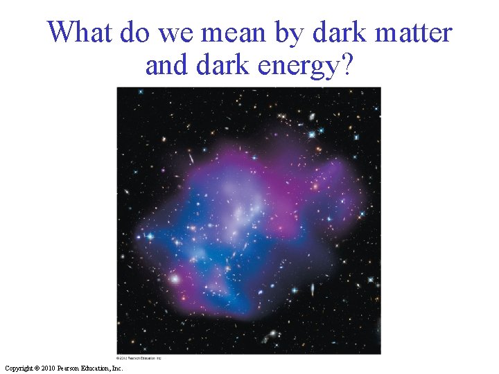 What do we mean by dark matter and dark energy? Copyright © 2010 Pearson