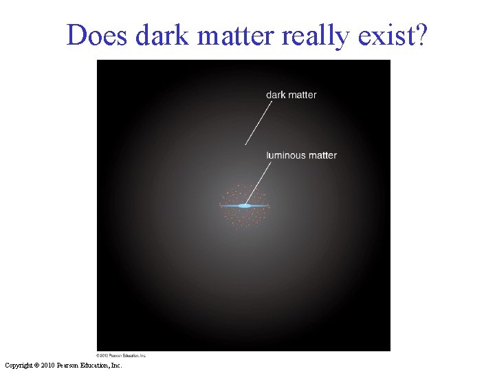 Does dark matter really exist? Copyright © 2010 Pearson Education, Inc. 