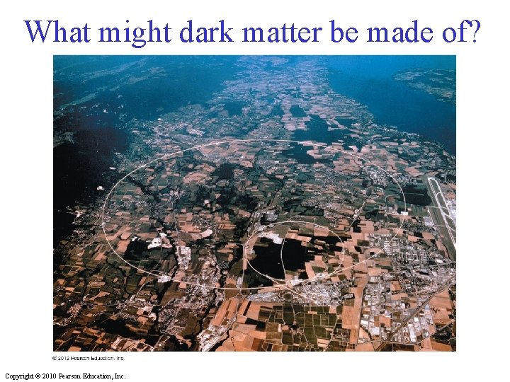 What might dark matter be made of? Copyright © 2010 Pearson Education, Inc. 