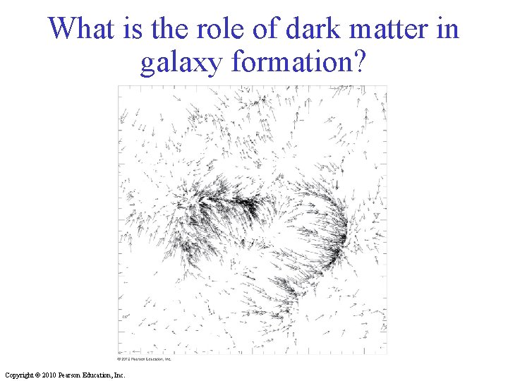 What is the role of dark matter in galaxy formation? Copyright © 2010 Pearson