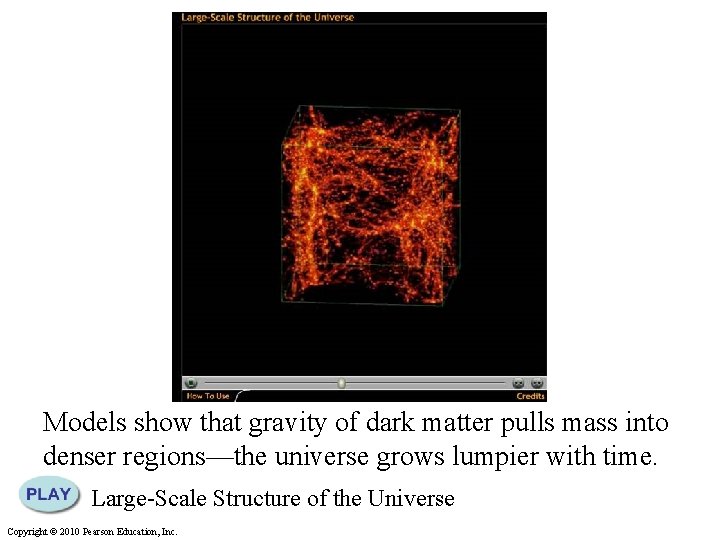 Models show that gravity of dark matter pulls mass into denser regions—the universe grows