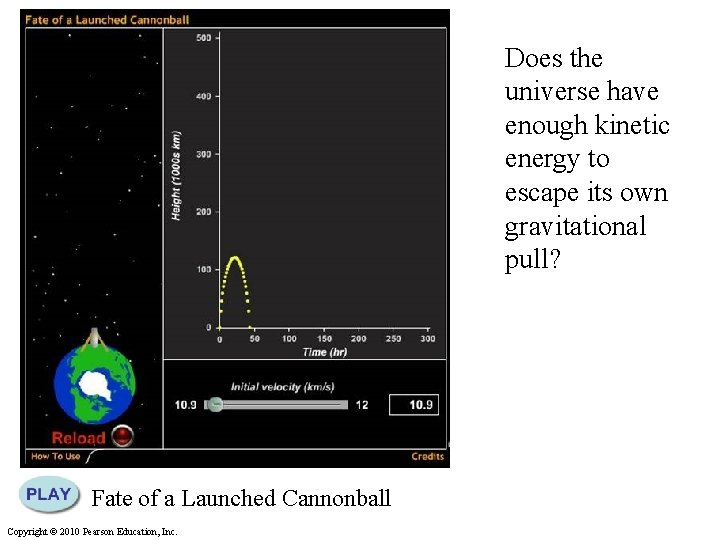 Does the universe have enough kinetic energy to escape its own gravitational pull? Fate