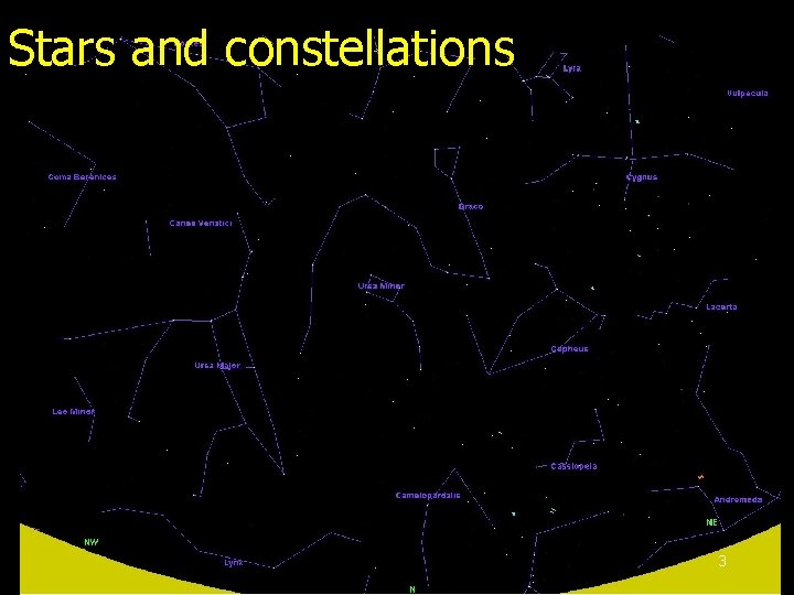 Stars and constellations 3 