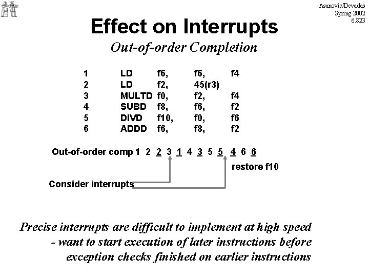 Effect on Interrupts Out-of-order Completion 1 2 3 4 5 6 LD LD MULTD