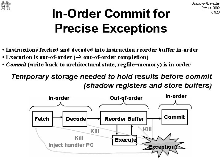 In-Order Commit for Precise Exceptions Asanovic/Devadas Spring 2002 6. 823 • Instructions fetched and