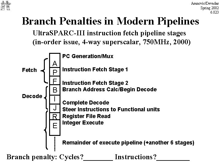 Asanovic/Devadas Spring 2002 6. 823 Branch Penalties in Modern Pipelines Ultra. SPARC-III instruction fetch