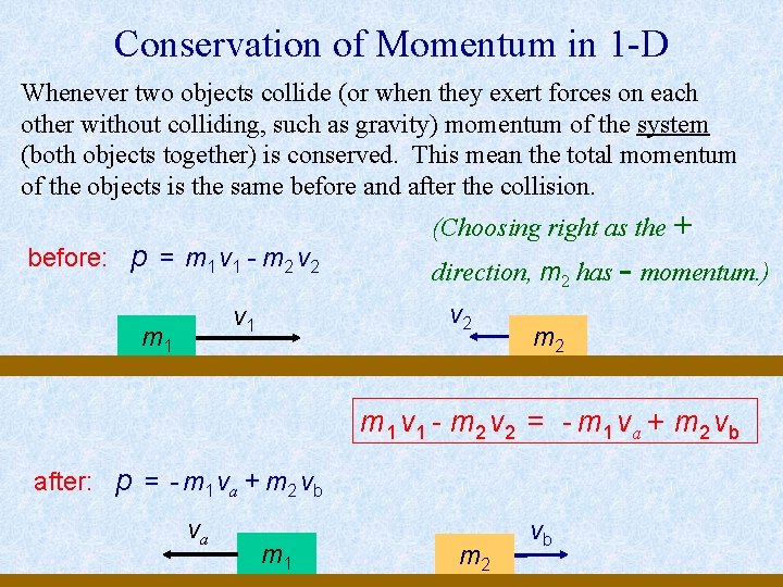 Conservation of Momentum in 1 -D Whenever two objects collide (or when they exert