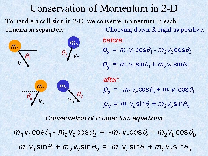 Conservation of Momentum in 2 -D To handle a collision in 2 -D, we