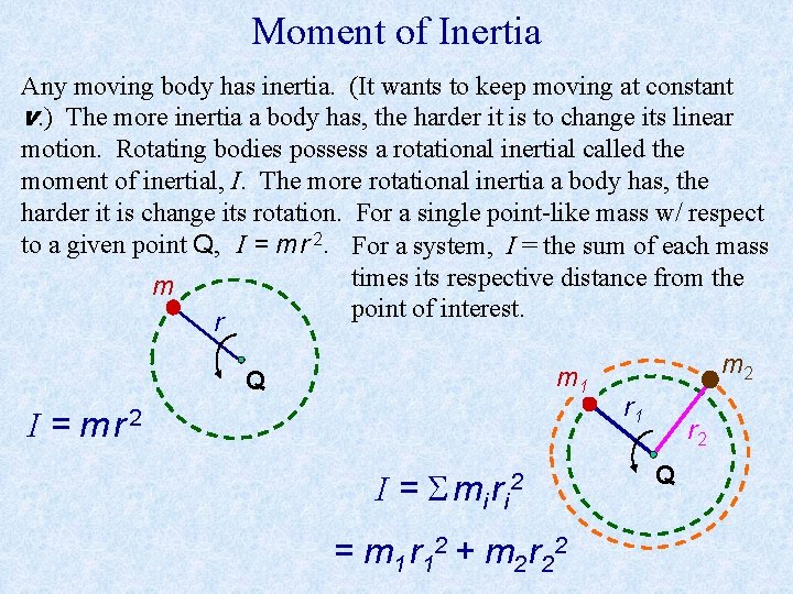 Moment of Inertia Any moving body has inertia. (It wants to keep moving at