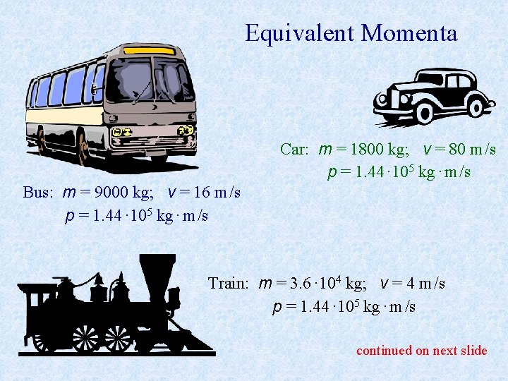 Equivalent Momenta Car: m = 1800 kg; v = 80 m /s p =