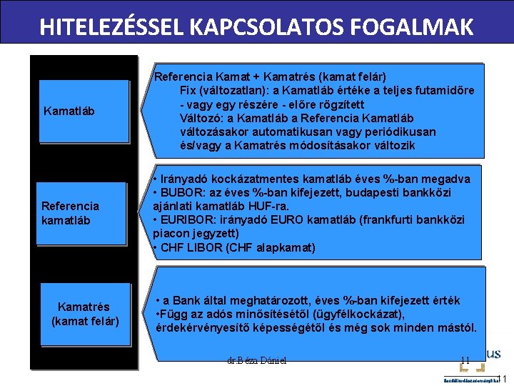 HITELEZÉSSEL KAPCSOLATOS FOGALMAK Kamatláb Referencia Kamat + Kamatrés (kamat felár) Fix (változatlan): a Kamatláb