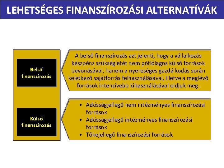 LEHETSÉGES FINANSZÍROZÁSI ALTERNATÍVÁK Belső finanszírozás Külső finanszírozás A belső finanszírozás azt jelenti, hogy a