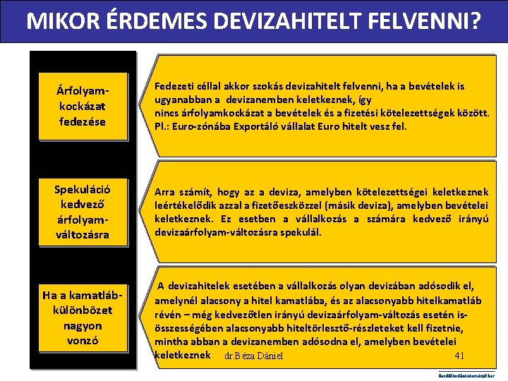 MIKOR ÉRDEMES DEVIZAHITELT FELVENNI? Árfolyamkockázat fedezése Fedezeti céllal akkor szokás devizahitelt felvenni, ha a