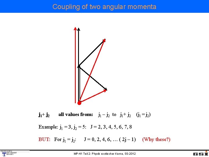 Coupling of two angular momenta j 1 + j 2 all values from: j