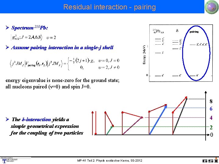 Residual interaction - pairing Ø Spectrum 210 Pb: Ø Assume pairing interaction in a