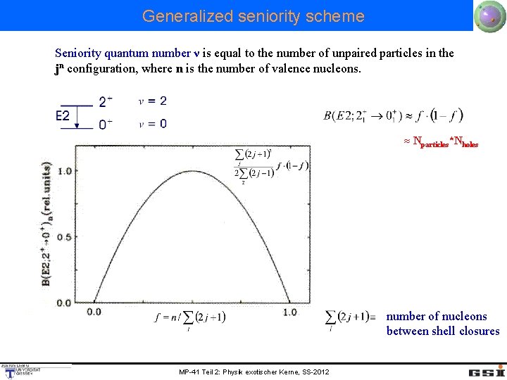 Generalized seniority scheme Seniority quantum number ν is equal to the number of unpaired