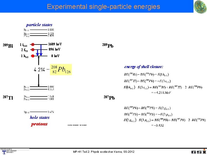 Experimental single-particle energies particle states 209 Bi 2 f 7/2 1609 ke. V 896