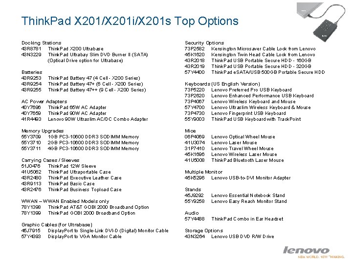 Think. Pad X 201/X 201 i/X 201 s Top Options Docking Stations 43 R