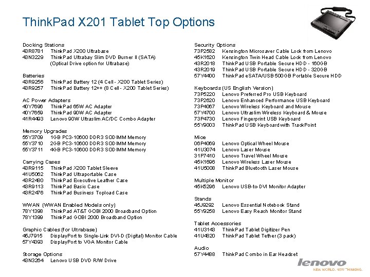 Think. Pad X 201 Tablet Top Options Docking Stations 43 R 8781 Think. Pad